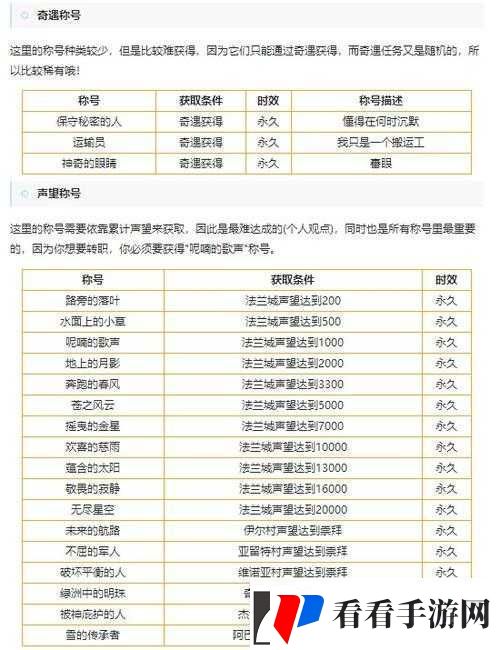 魔力宝贝手游法兰城的传说称号获取攻略