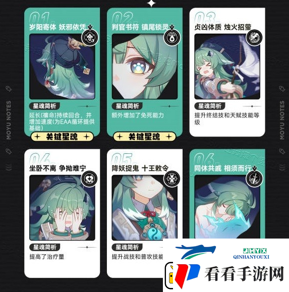 崩坏星穹铁道藿藿光锥遗器配队攻略