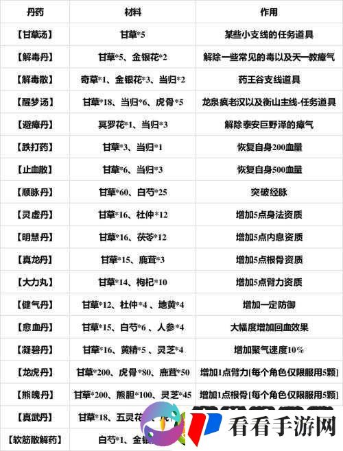 烟雨江湖