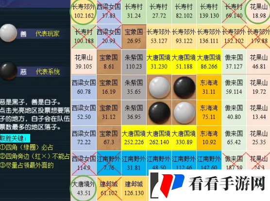 梦幻西游2024慈心渡鬼日常活动怎么做