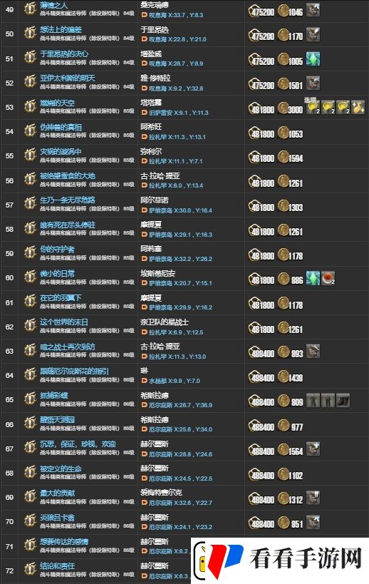ff146.0主线有哪些