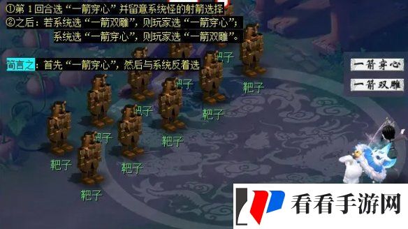 梦幻西游2024慈心渡鬼日常活动怎么做