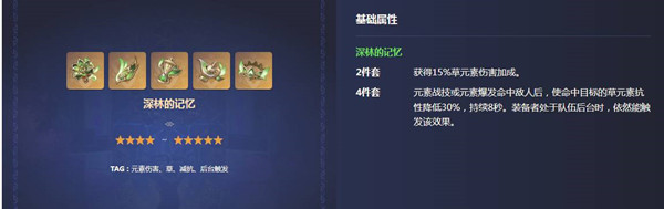 原神纳西妲圣遗物带什么