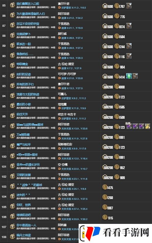ff146.0主线有哪些