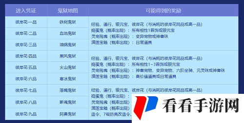 《问道》超值金换银促销今日开启