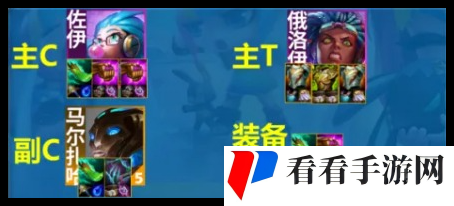 《云顶之弈手游》S13蓝发佐伊阵容玩法介绍
