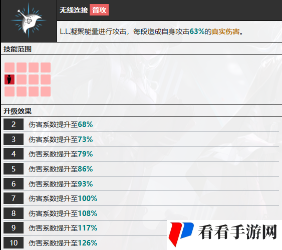 《无期迷途》L.L.技能介绍