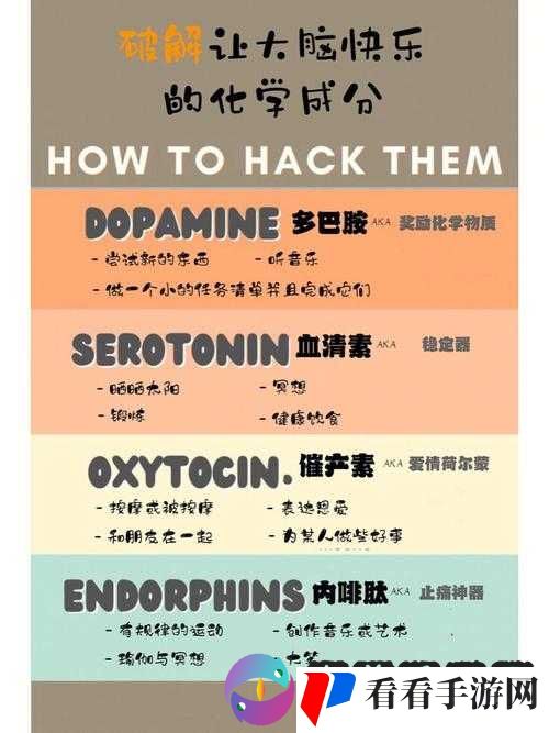 获得超级胬肉系统怎么办:科学应对与解决方案