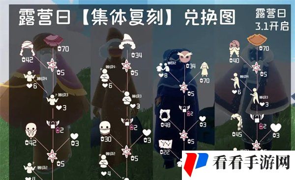 《光遇》2024露营日复刻兑换物品