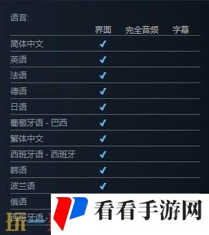 一起开火车2支持中文吗 游戏语言支持一览