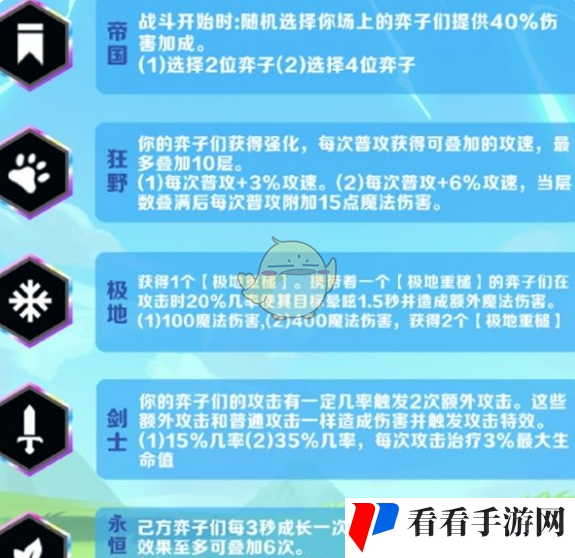 《金铲铲之战》派对时光机模式羁绊汇总