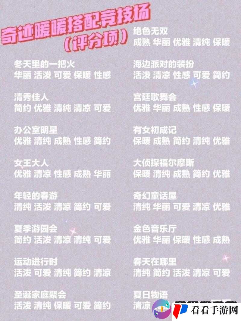 奇迹暖暖少女级第章搭配技巧全解析:14-2关攻略指南