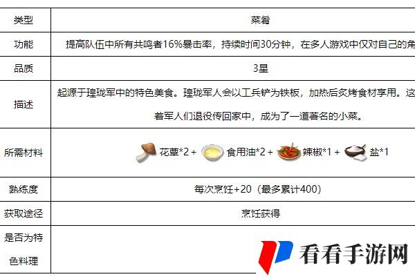 《鸣潮》铁铲花蕈获得方法介绍
