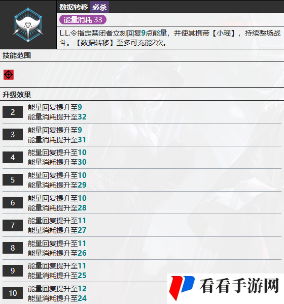 《无期迷途》L.L.技能介绍