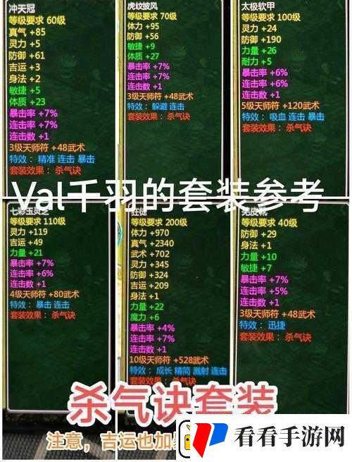 新仙剑奇侠传手游新手必备指南