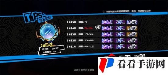 《女神异闻录夜幕魅影》心之海试炼打法技巧攻略