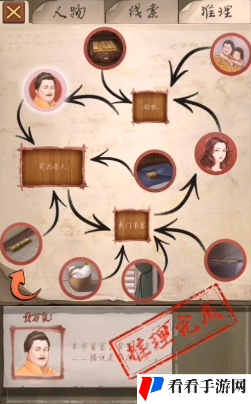 《隐秘的原罪1香榭庄园事件》*案流程四攻略分享