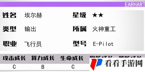 《少女前线：云图计划》埃尔赫介绍