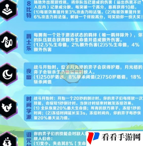 《金铲铲之战》派对时光机模式羁绊汇总