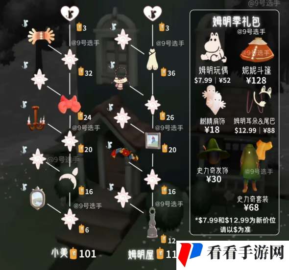 《光遇》姆明季先祖兑换图大全