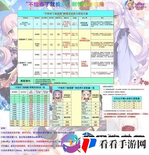 达成任务收获精彩