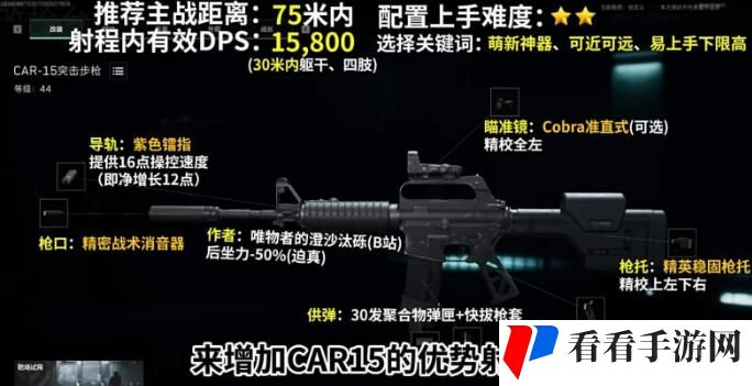 《三角洲行动》car15改装方法详解