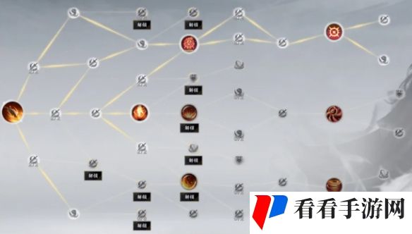 《诛仙世界》焚香天书加点推荐