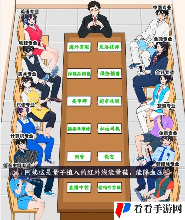《就我眼神好》毕业找工作把他们拖到正确位置通关攻略