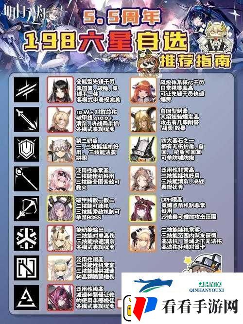 明日方舟挑战蜀道难关