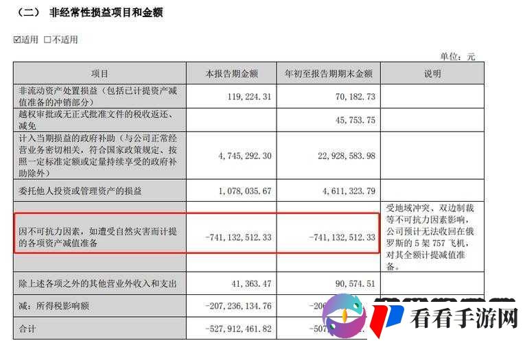 弱点 73 话我也要一起洗 43321:全新篇章开启