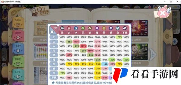 《仙境传说新启航》金色装备获取方法