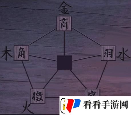 引魂铃第二章怎么过