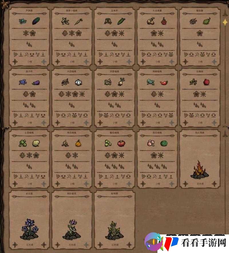 挨饿荒野菲律宾作物全知晓图鉴