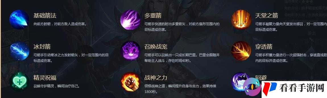 全民奇迹MU弓手攻略:漂亮能干的手——深入解析射击技巧与成长之路