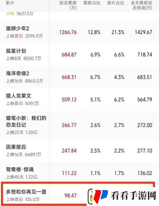 游民叭人