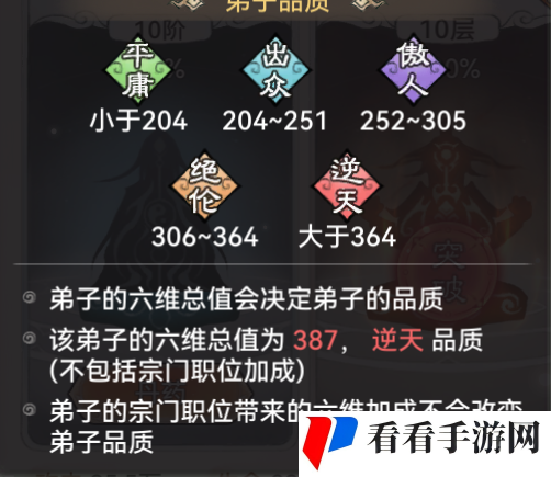 《最强祖师》新手战斗弟子选择攻略