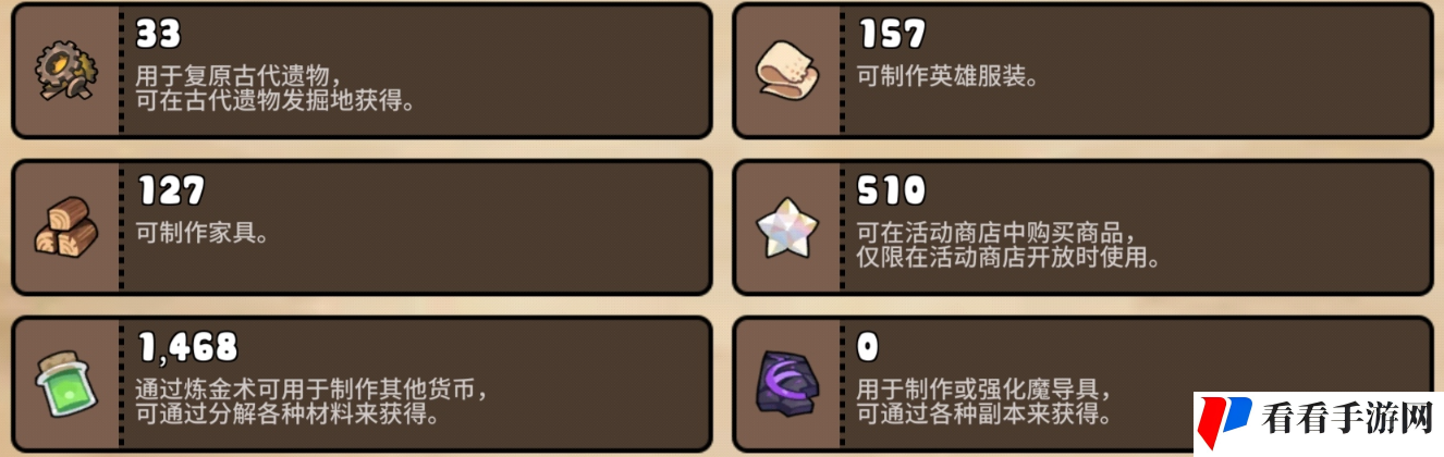 《勇士食堂》资源怎么获取