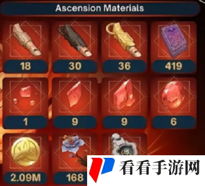 原神玛薇卡培养材料是什么 原神玛薇卡培养材料一览