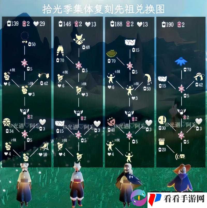 光遇管道的多种用途详细介绍及其在游戏中的重要作用一览