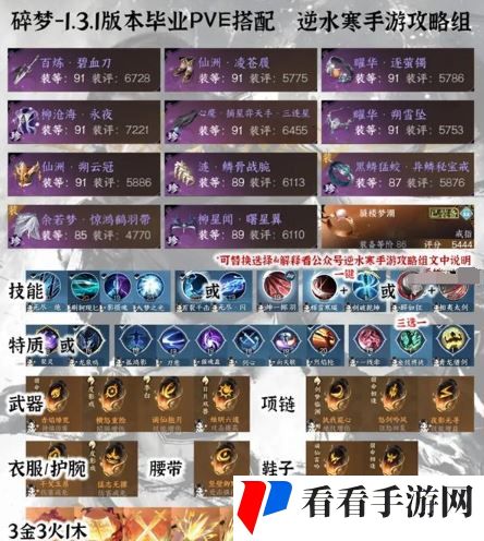 《逆水寒手游》1.3.1全职业PVE毕业配装分享