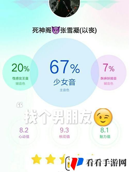 探索成年后的无限可能