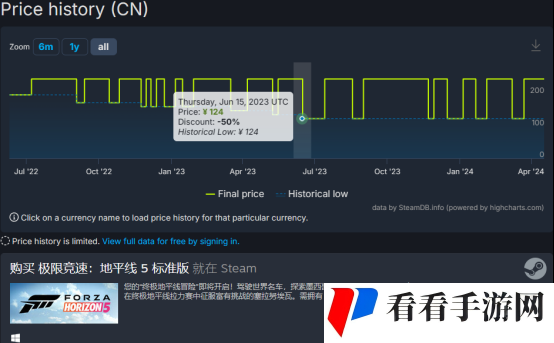 开放世界竞速游戏大作横向对比 好评竟然是它？