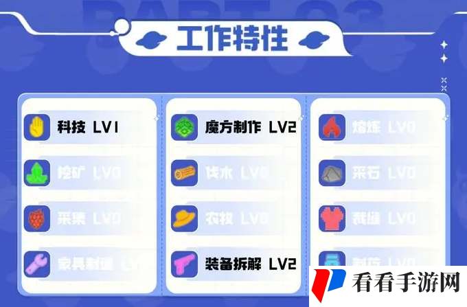 《创造吧我们的星球》迅猛龙啾捕捉位置一览