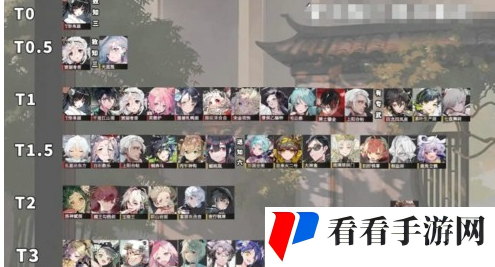 《物华弥新》角色强度排行