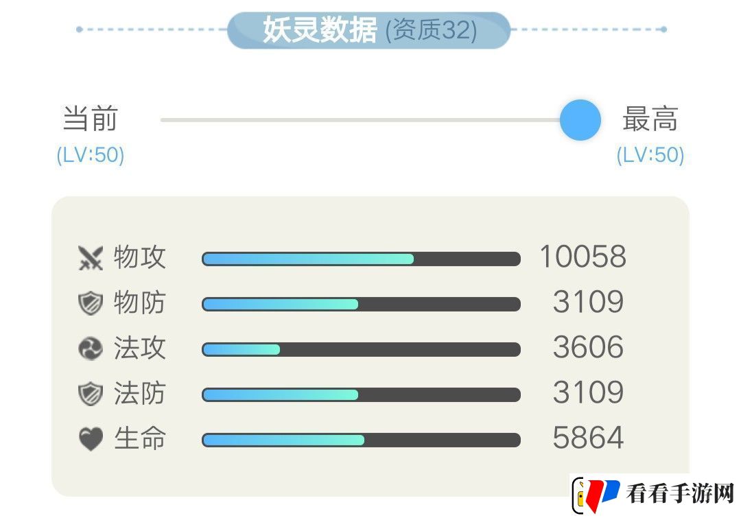 一起来捉妖井木犴怎么样