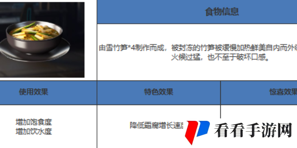 星球重启竹笋煲怎么做-竹笋煲做法攻略