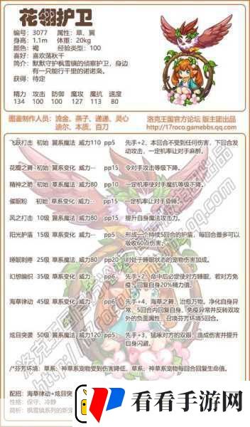 洛克王国潮流单品全攻略解锁时尚新宠的秘籍