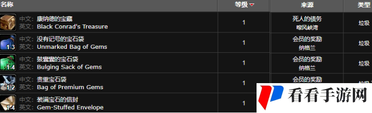 魔兽世界德拉诺金钻怎么获得