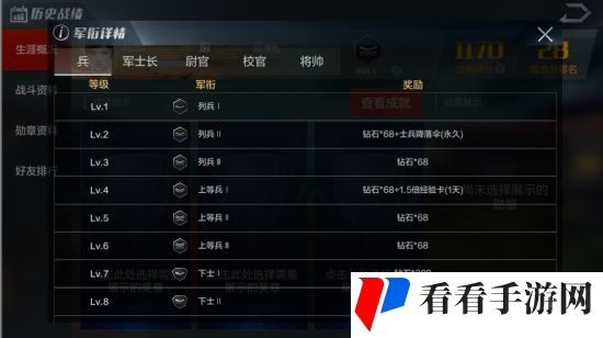 光荣使命4月更新爆料第二弹