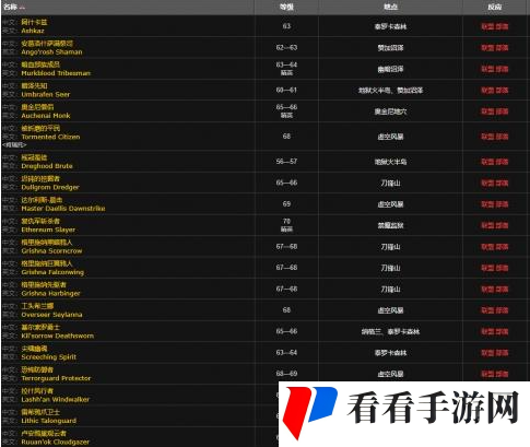 魔兽世界德拉诺金钻怎么获得